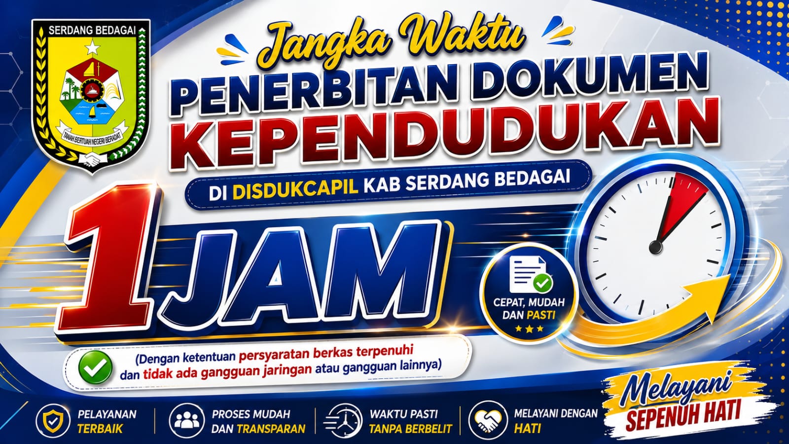 Jangka Waktu Penerbitan